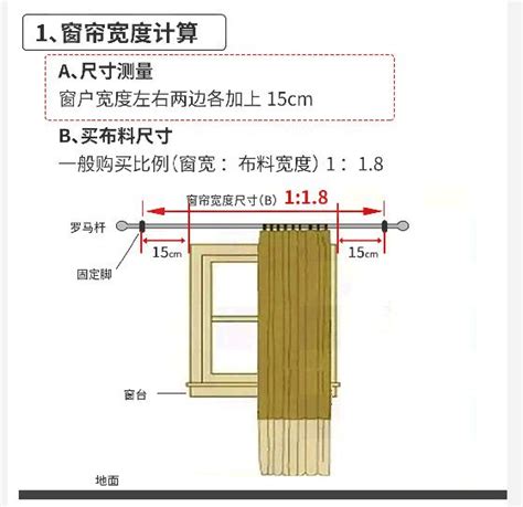 窗簾計算|窗簾怎麼算錢？從「窗簾尺寸」到「報價單」的秘密大公開！